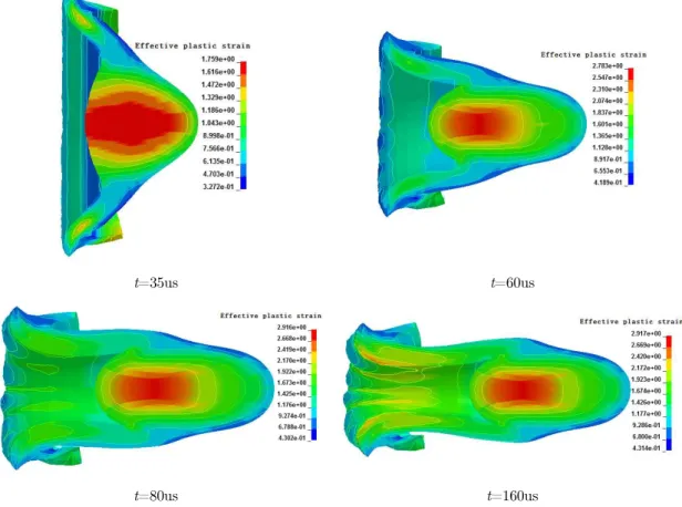 Figure 7: Effective plastic strain of EFP. 