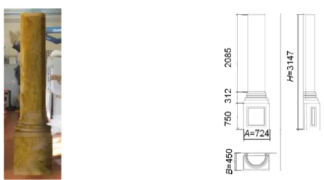 Figure 3: View and geometrical dimensions (in millimetres) of the column. 