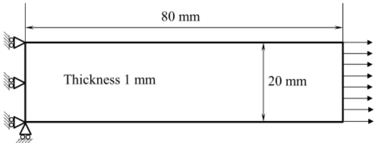 Table 2:  r -values for the AA6016-T4 aluminum sheet. 