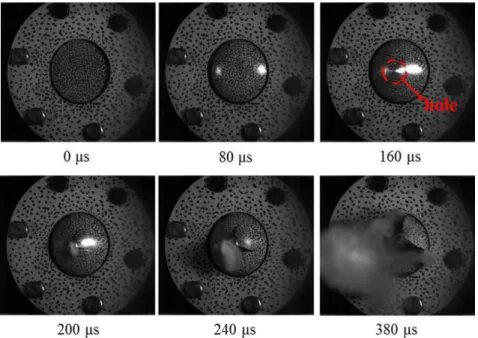 Figure 8: The dynamic failure of 0.5mm plate subjected to the underwater impulsive   loading with  I =0.088 photographed by the high-speed camera