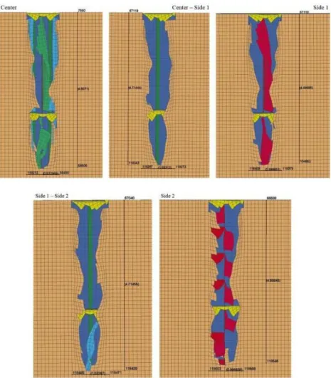 Figure 12: Damage pattern on bottom construction for all cases in location observation