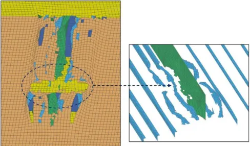 Figure 16: Condition of bottom construction after grounding with shoal. 