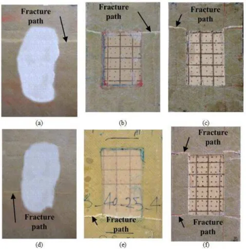 Figure 11: Comparison of the fracture modes for the tested specimens:  