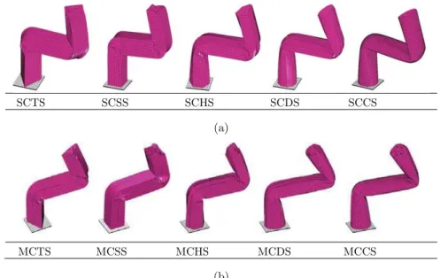 Figure 7: Deformed modes of (a) single-cell and (b) multi-cell S-shaped members. 