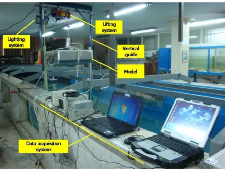 Figure 2: General view of test setup. 