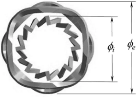 Table 2: Dimensions of the concentric tubes. 