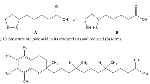 Fig. 11. Common structure of -tocopherol (with R 1 =CH 3 ) and of -tocopherol (with R 1 =H)