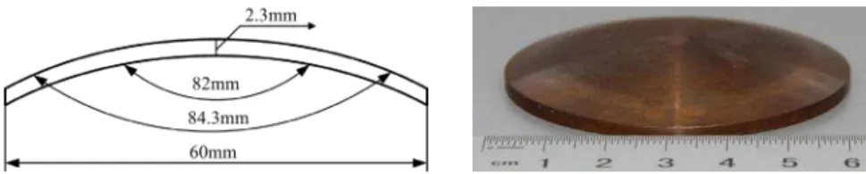 Figure 3: Structure of the liner. 