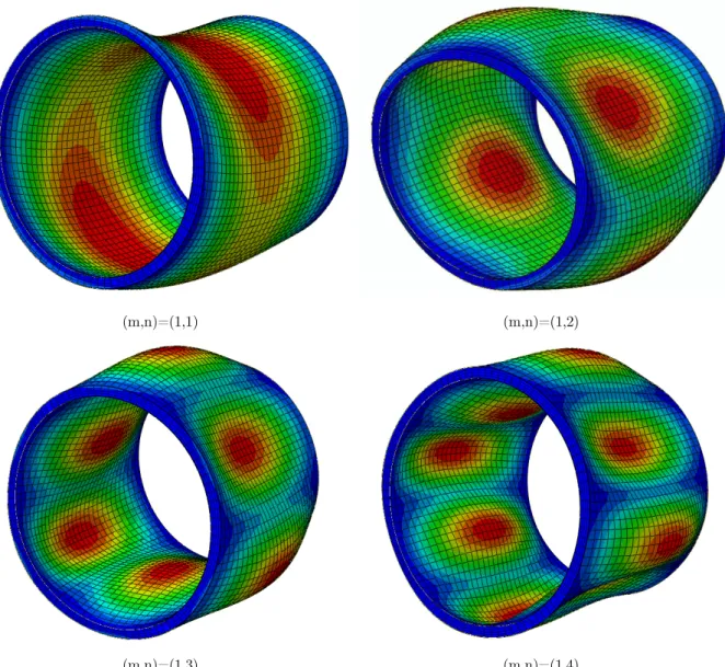 Figure 2: The first four vibration mode shapes of sandwich panel obtained by ABAQUS. 