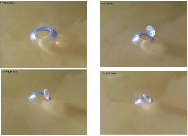 Figure 10: Deformed shape of polycarbonate plates impacted by Truncated Cone projectile at different velocities