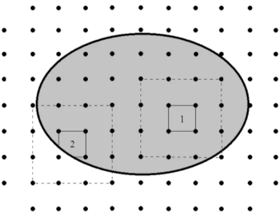 Figure 4: Defining the geometry of the problem. 