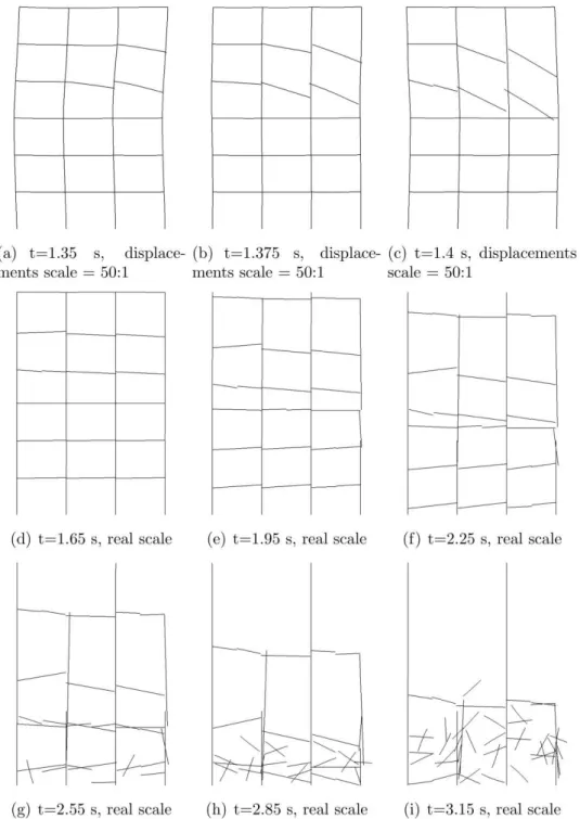Figure 15: Progressive collapse snapshots for the base movement problem. 