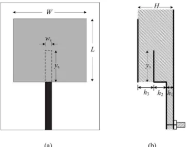 Fig. 2. L-strip proximity fed rectangular patch antenna presented in [11]. 