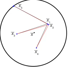 Figure 2. Example of support domain with two nodes positioned close to each other.