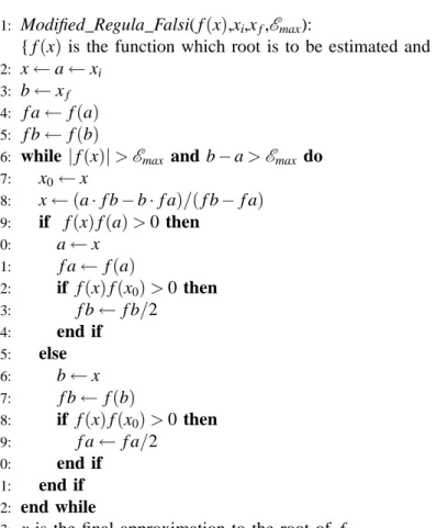 Figure 4. The modified regula falsi algorithm.