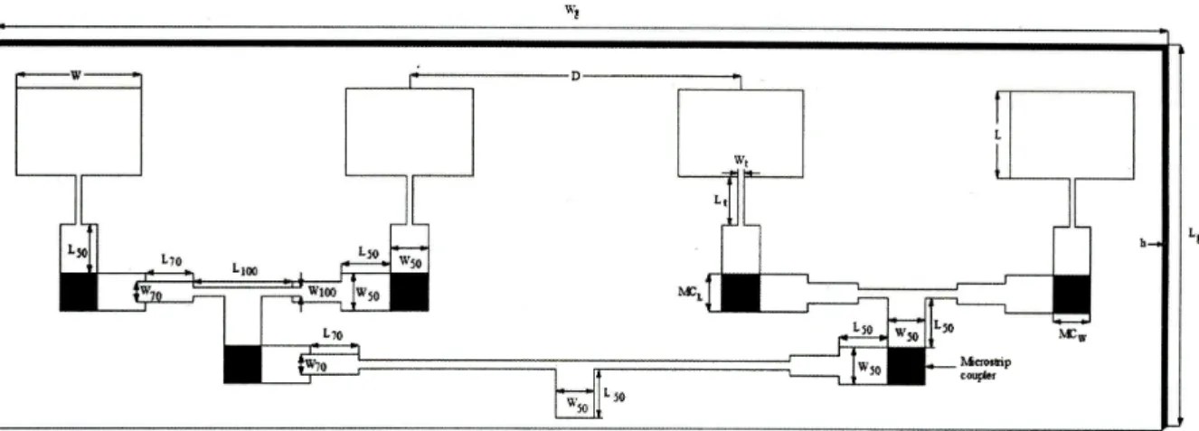 Fig. 1. Geometry of antenna 1 