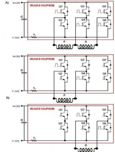Fig. 4.  Power Electronic Converter: IRAMS10UP60B, capacitive filter and SRM windings in two configurations A and B 