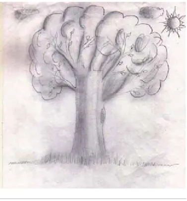 Figura 6. Teste da Árvore | desenho 4
