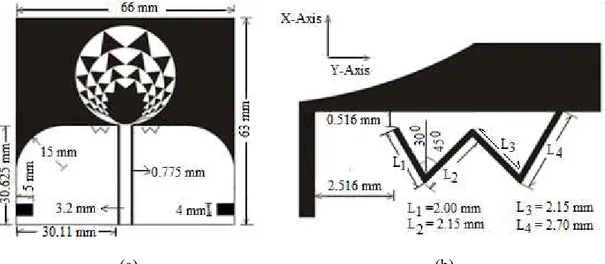 Fig.  2  a) Proposed fractal antenna with optimized dimensions, b) Slot dimensions  III