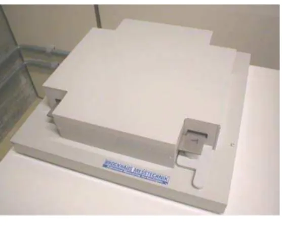 Fig. 1. Epstein frame.