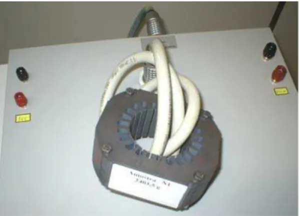 Fig. 2  Lamination stator stack under test on ring core test. 