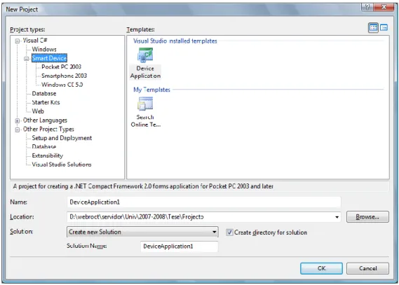 Figura 27 - Caixa de diálogo de um novo projecto usando o MS Visual Studio 2005 