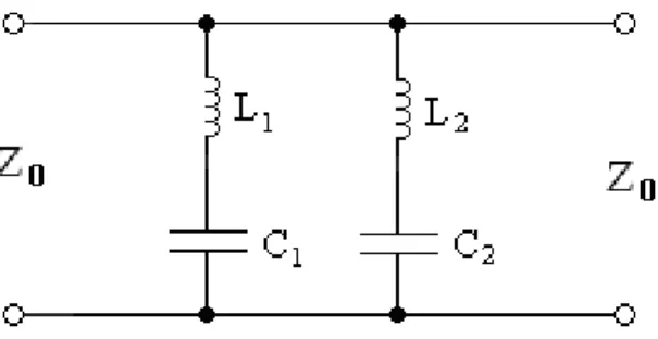 Fig. 10. Equivalent circuit of the Jerusalem cross. 