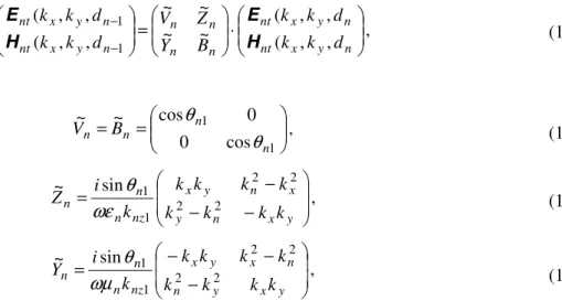 Fig. 2. Full-wave equivalent circuit. 