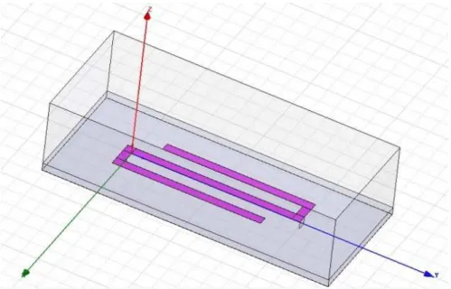 Fig. 2. Structure of Double Folded Stub Microstrip filter in HFSS software 