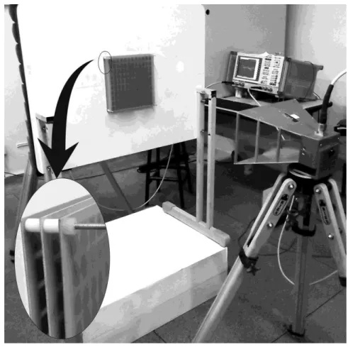 Fig. 6. Back view of the measurement setup and a detail of gaps between FSS. 