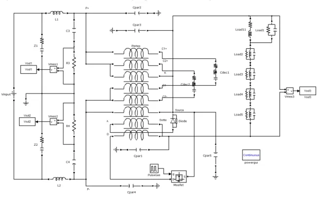 Fig. 3. Converter example for OAT and ROAT approaches for screening 