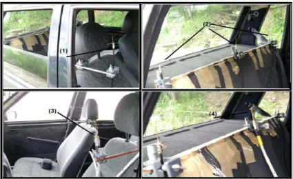 Figure  12  -  Experiment  inside  the  car  with  antennas  arranged  to  1.12  m  soil:  (1)  monopole  antenna  in  the  front  seat  occupied by  the  passenger,  (2)  monopole  antennas  in  the  back  seat  for  all  three  passenger  seats,  (3)  di