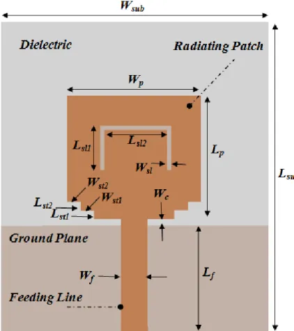 Fig. 2. Geometry of the UWB patch antenna under analysis.  2 4 6 8 10 12 14-50-45-40-35-30-25-20-15-10-50|S11| dB Frequency (GHz) FDTD WP-PMLMeasured [11]