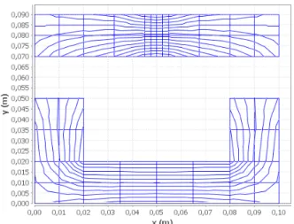 Fig. 8. Mesh and field lines of the model BEM-NRM1.  