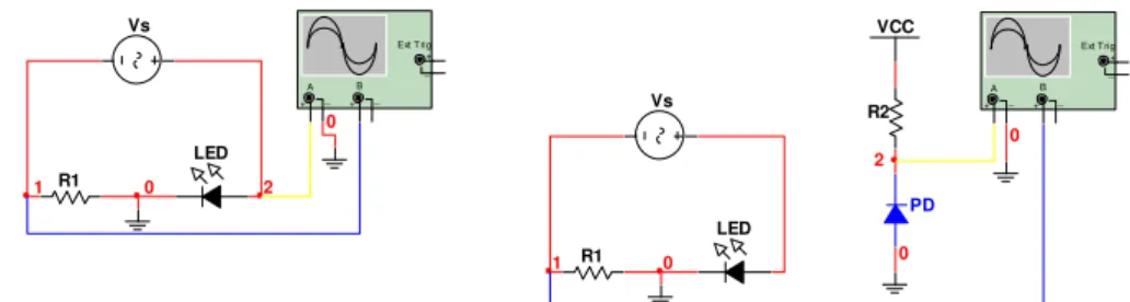 Fig. 1 Circuit setup for characterization of LEDs: a) bias and electrical excitation of the sampling DUT; 