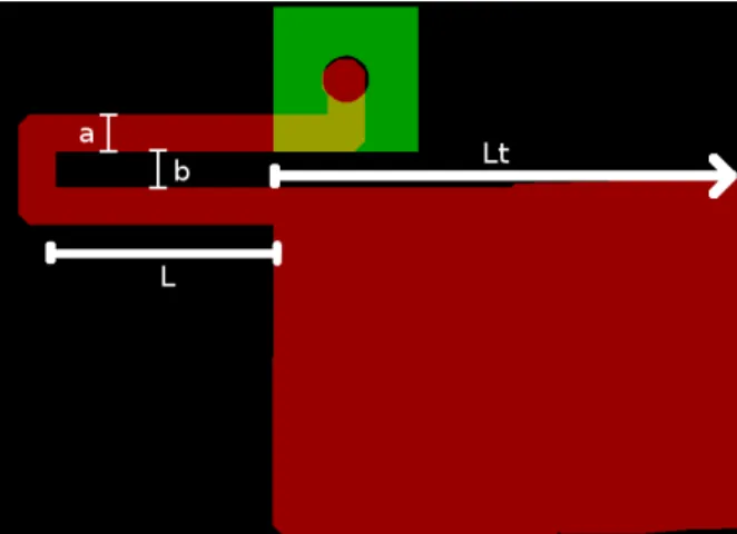 Fig. 2. Schematic of the half-loop model used in the QUCS simulations. Edge 1 and 3 are “Coupled εicrostrip δine” 