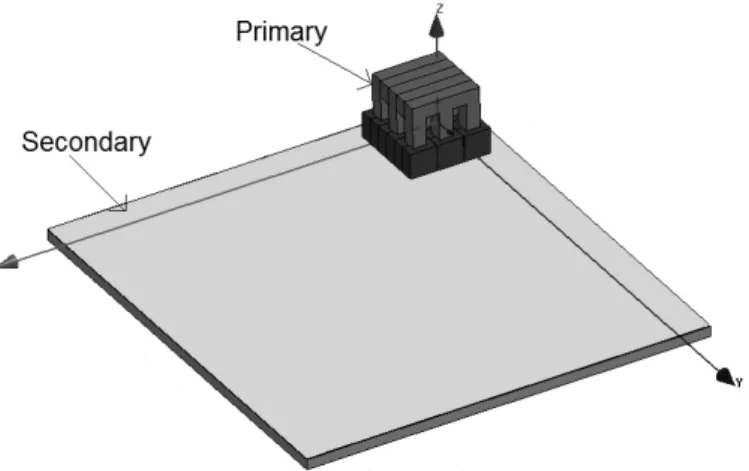 Fig. 5. Virtual prototype of the IPA: 3D View.