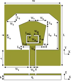Fig. 1. Geometry of the proposed UWB antenna. 