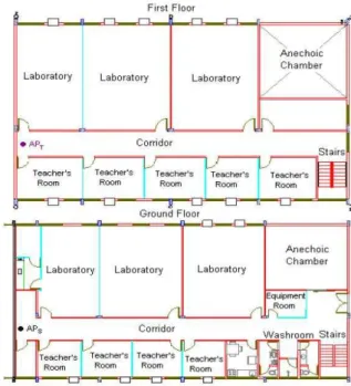 Fig. 7. Layout of the research laboratories (first and second floors) with the location of the measurement points and APs.