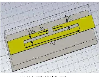 Fig. 15. Layout of the DMS unit. 