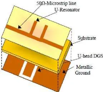 Fig. 1. Three-dimensional view of the U- cells. 