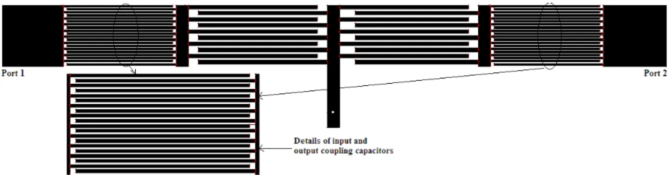 Fig. 4. Layout of the proposed 1.5 unit-cell ZOR using coupling capacitors at input and output ports