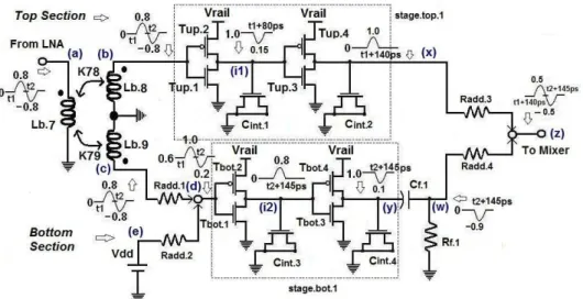 Fig. 3: The proposed single-stage delay-block (DB) with two parallel branches. 