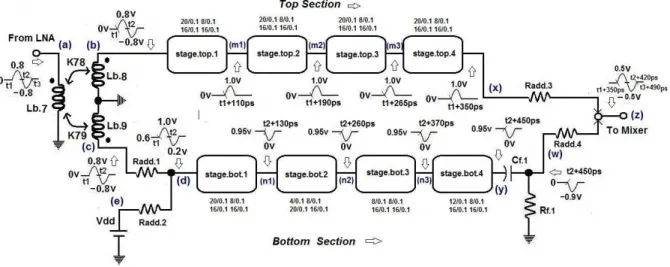 Fig. 4: A complete four-stage delay block (extendable to eight stages). 