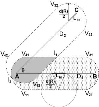 Fig. 1. Converging links AB and AC with respective path lengths D 1  and D 2  making the angle θ at the common terminal,  associated geometric loci V 11 V 21 I 1 V 31 V 41 I 2  and V 12 I 1 V 22 V 32 V 42 I 2  corresponding to attenuations A o1  and A o2 ,