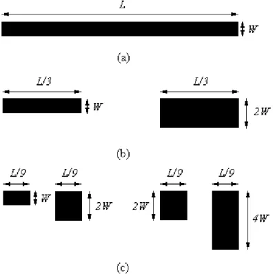 Fig. 2. Fractal Cantor geometry: (a) Level zero, (b) level one and (c) level two. 