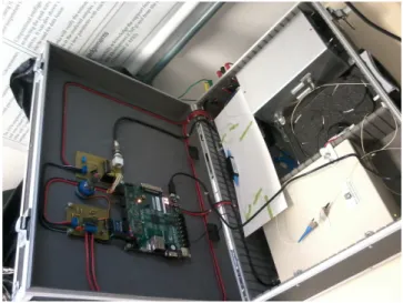 Fig. 7. Picture of the interrogation system as in field operation, while interrogating the acetylene cell.