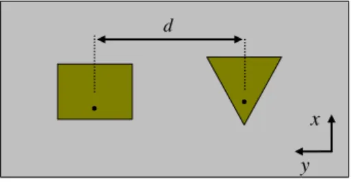 Fig. 26.  Side-by-side A RT  configuration.