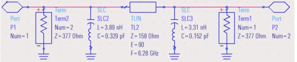 Fig. 7. The second-order band stop filter circuit in ADS software. 