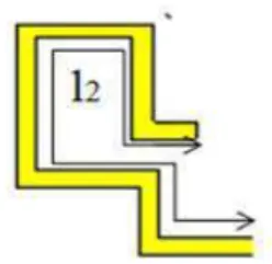 Fig. 6.  L-shaped tuning stub of the proposed rectangular patch antenna 